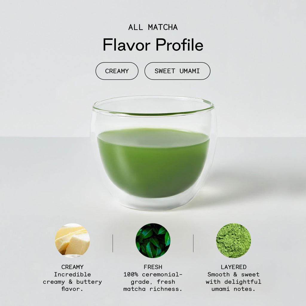 All Matcha Ceremonial Green Tea Powder