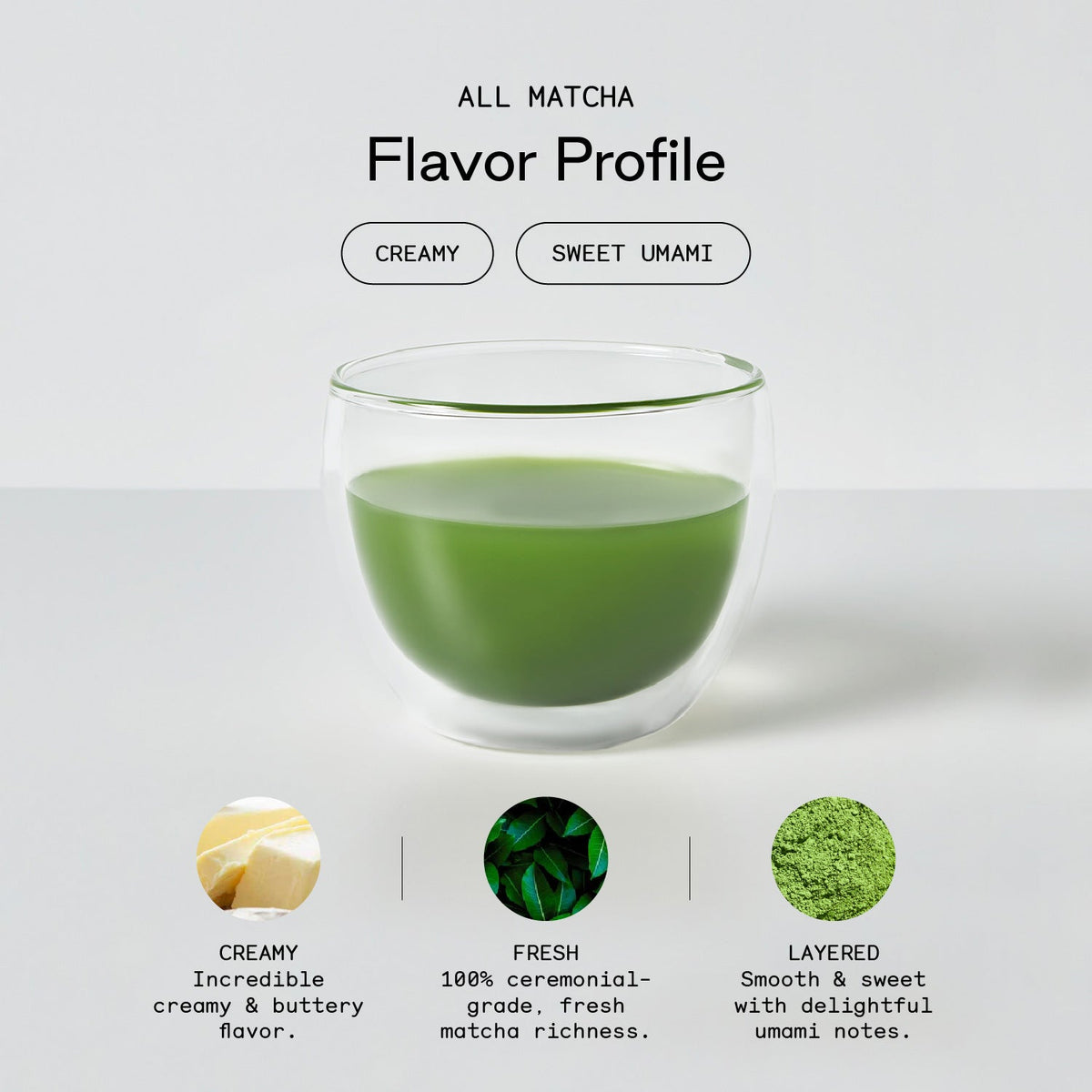 All Matcha Ceremonial Green Tea Powder