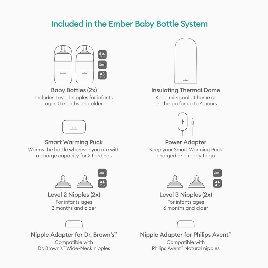 Ember Smart Baby Bottle System Complete Kit